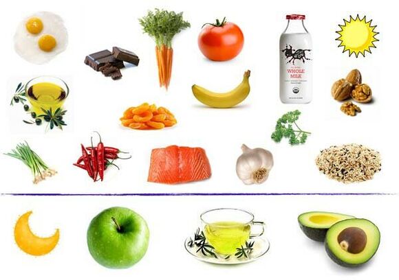 produkty pro stimulaci potence